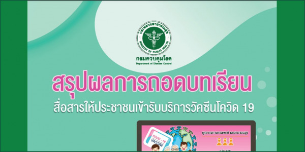 สรุปผลการถอดบทเรียนสื่อสารให้ประชาชนเข้ารับบริการวัคซีนโควิด 19 / The Summarize of Taking Communication Lesson Learned for People to Receive the COVID - 19 Vaccination Service