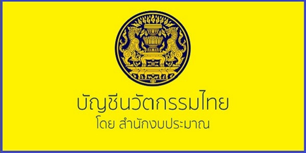 การปรับปรุงข้อมูลผลงานนวัตกรรมด้านการแพทย์ในบัญชีนวัตกรรมไทย (ว 53)